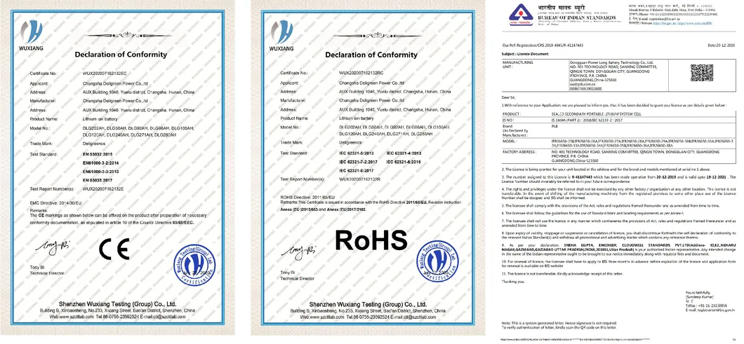 Product Certifications