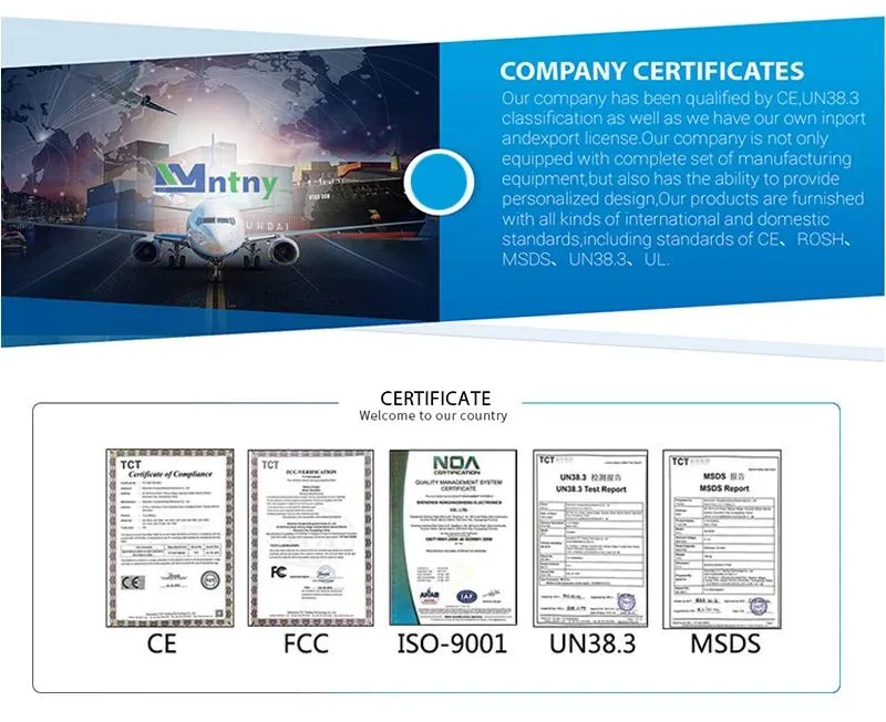 Certifications