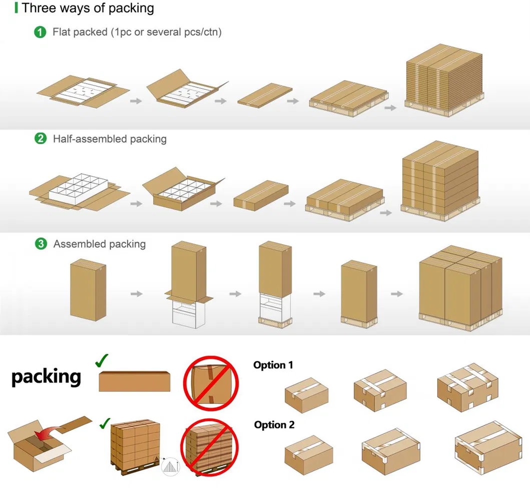 Packaging