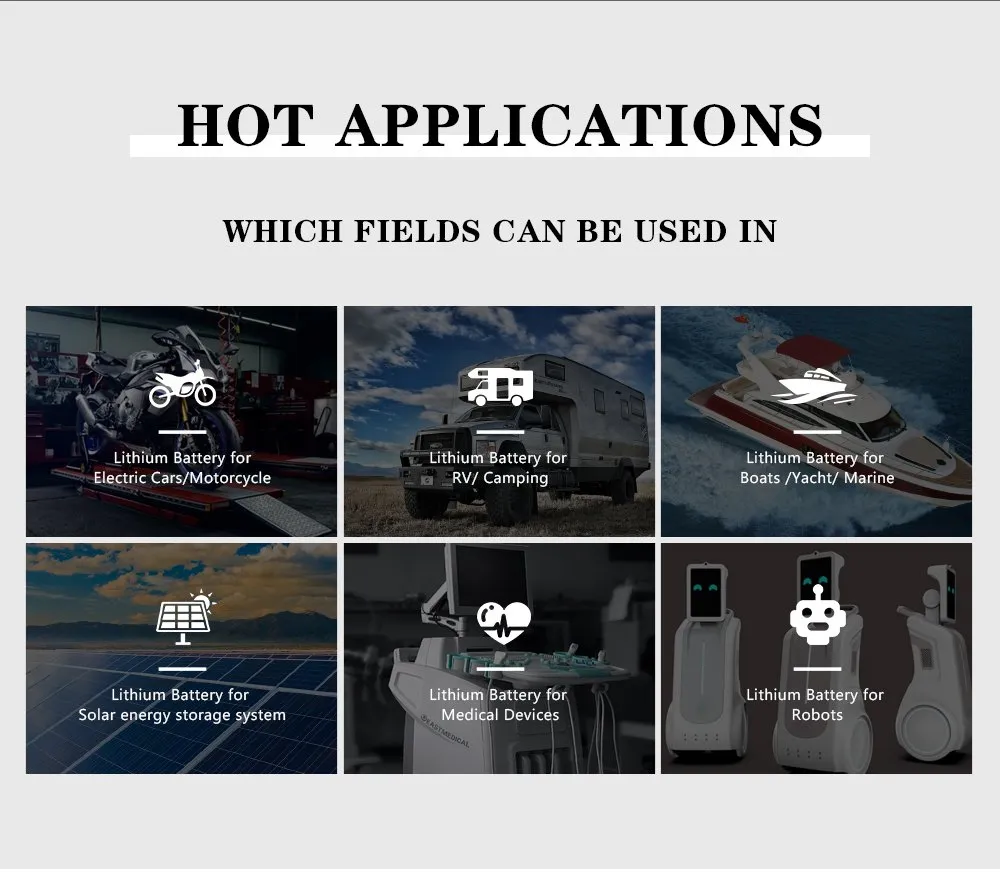 Battery BMS Features