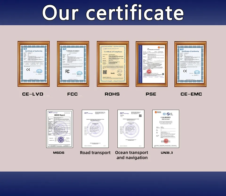 Certification Support