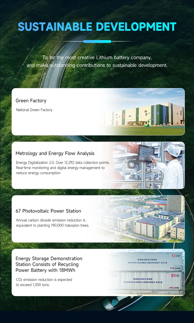 Sustainable Development