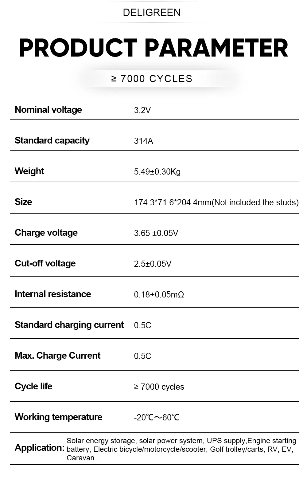CATL Cell Features