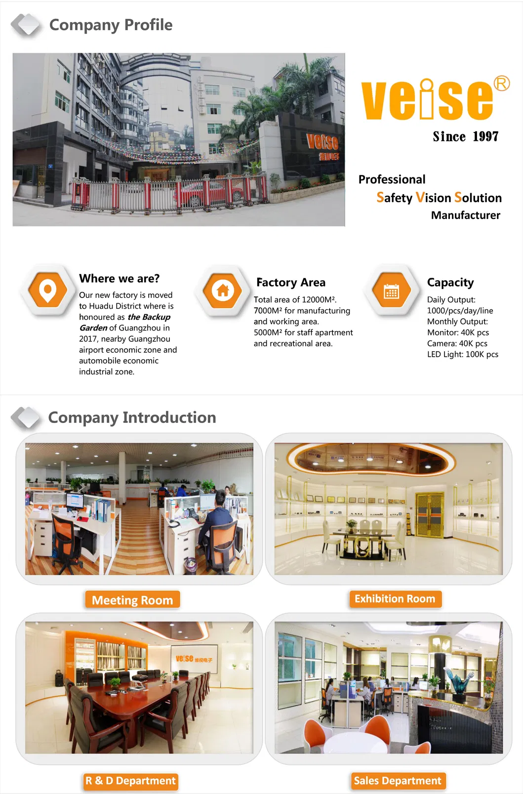 Forklift Monitoring System View 2