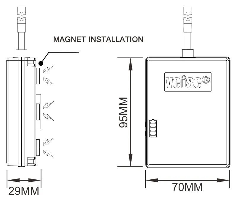720p Wireless Camera Monitor System for Forklift Wireless Transmission Range 300m