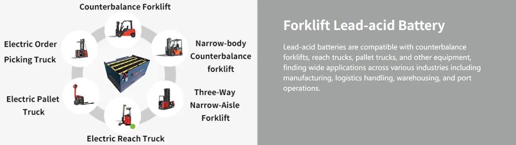 Forklift Battery Detail 2