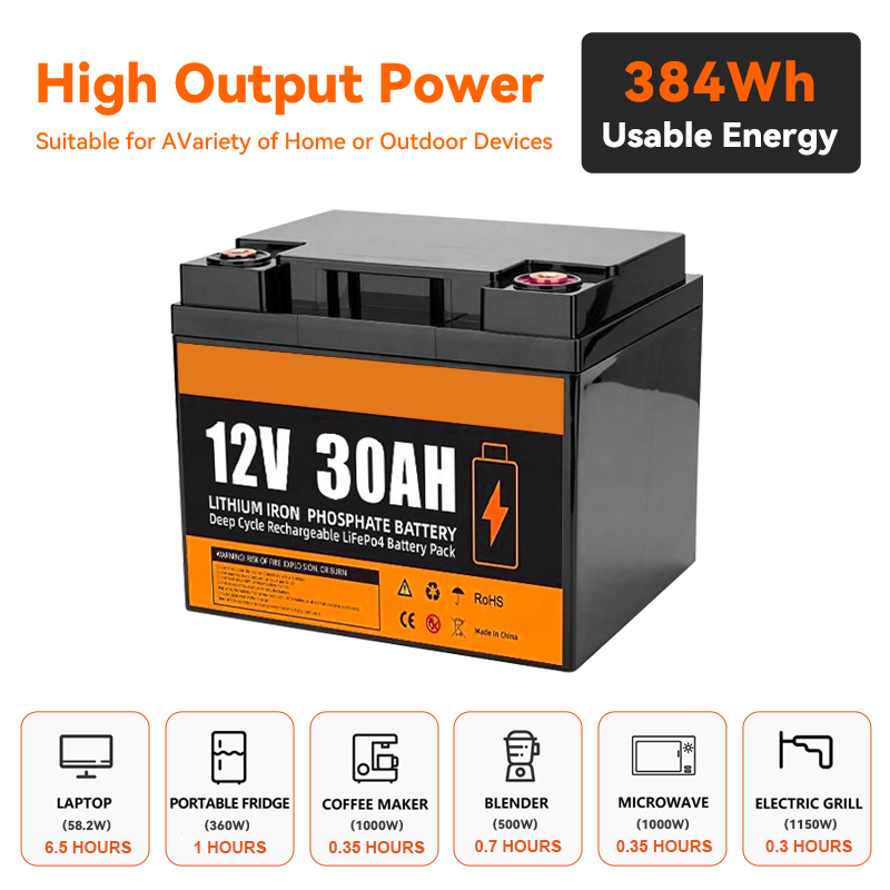 12V 30ah 50ah 100ah 200ah 300ah High Capacity LiFePO4 Battery Rechargeable Solar Battery Pack for Energy Storage System