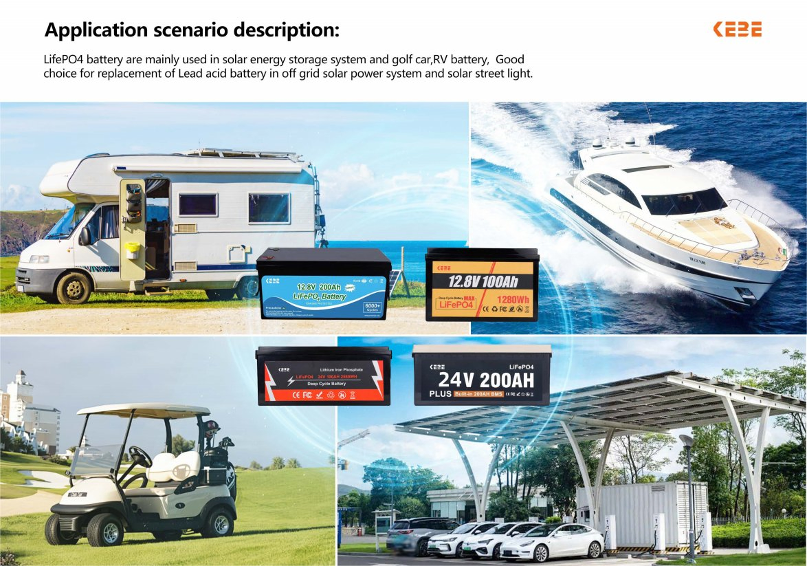 12V 24V 48V 60V 72V 20ah 30ah 50ah 100ah SLA Replacement Lithium Battery for EV Battery Truck Battery for Electric Golf Cart, E-Bike, Tricycle, Motorcycle,