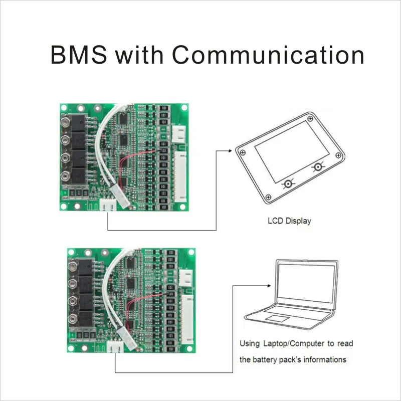 Smart BMS Battery Management System 3