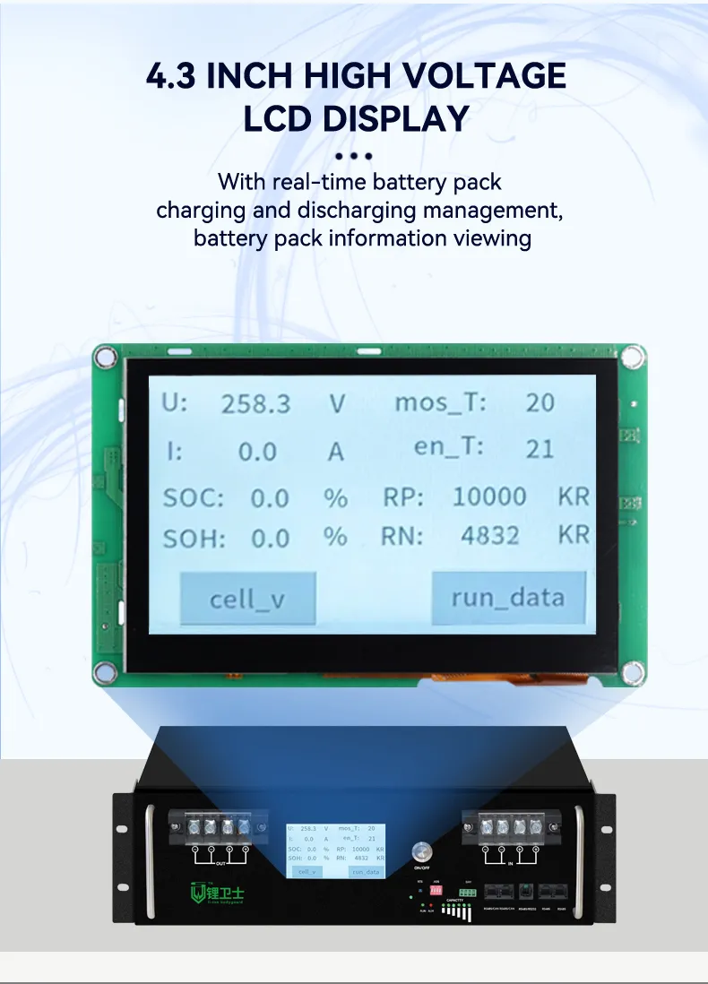 Internal Circuit View