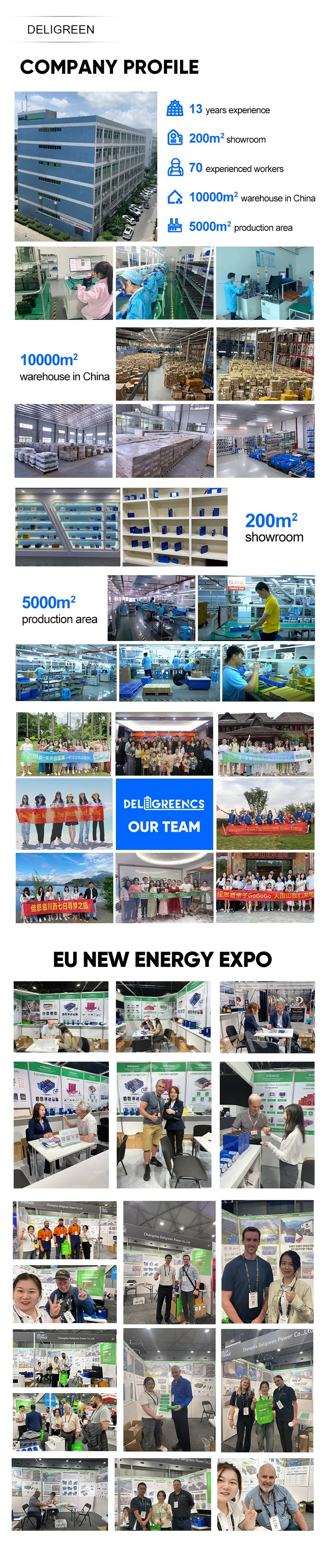 Specifications Detailed