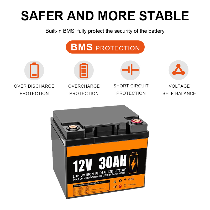 12V 30ah LiFePO4 Battery 200ah 100ah 300ah Solar Power Battery Pack for Home Battery Energy Storage System