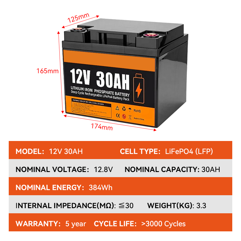 12V 30ah 50ah 100ah 200ah 300ah High Capacity LiFePO4 Battery Rechargeable Solar Battery Pack for Energy Storage System