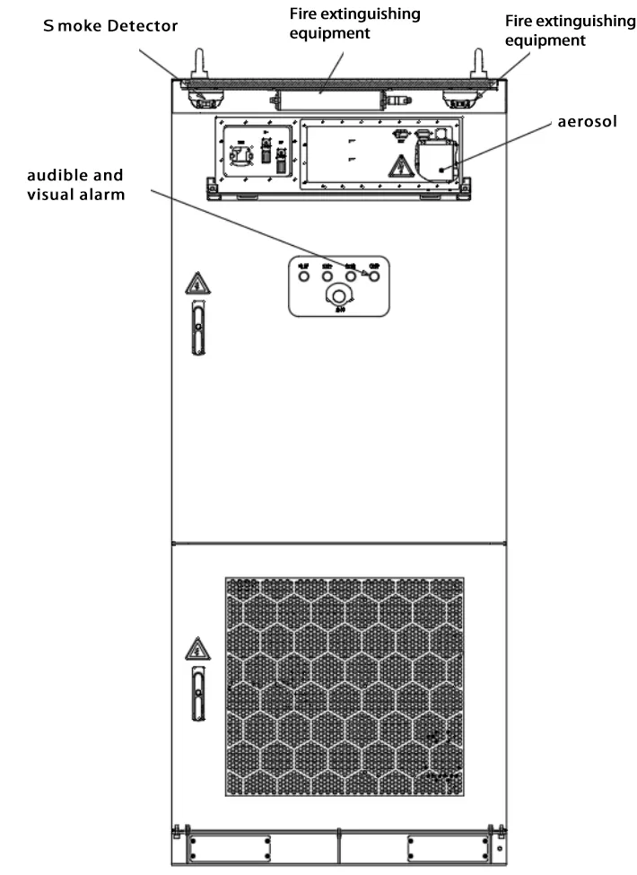 Fire extinguishing device 1
