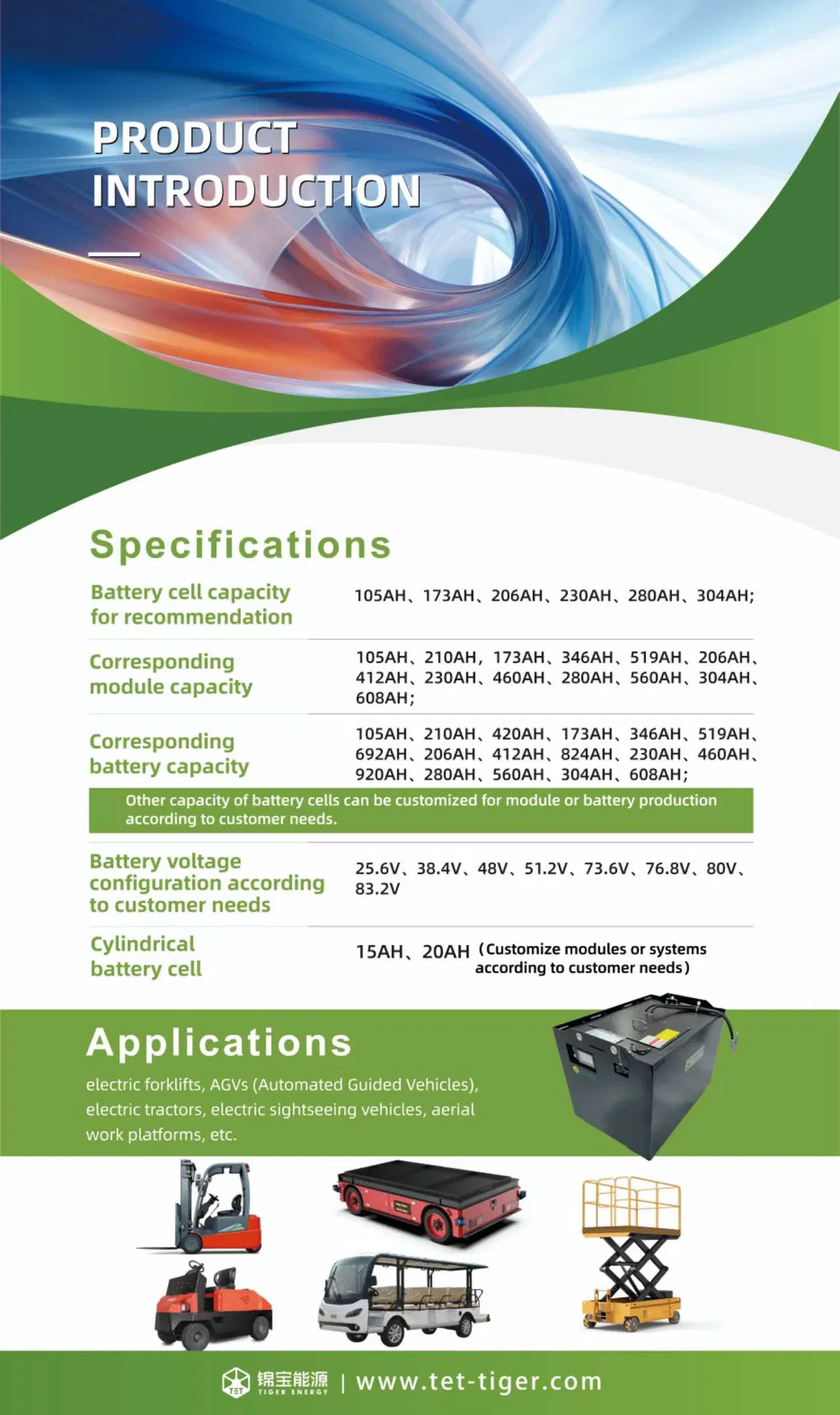 Lithium Forklift Battery Pack