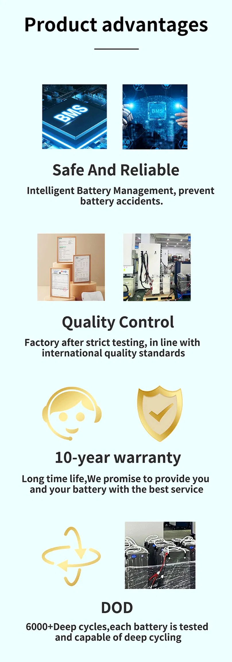 Full Specification Detail