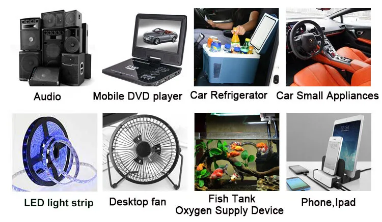 Application Scenarios