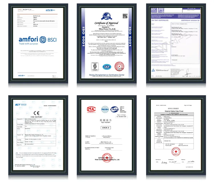 Product Certifications