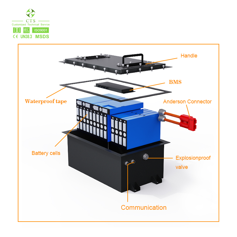 48V 51.2V Golf Cart Battery 48V 105ah 150ah 230ah 5kw 8kw 10kw LiFePO4 Lithium Ion Battery Pack for Golf Cart