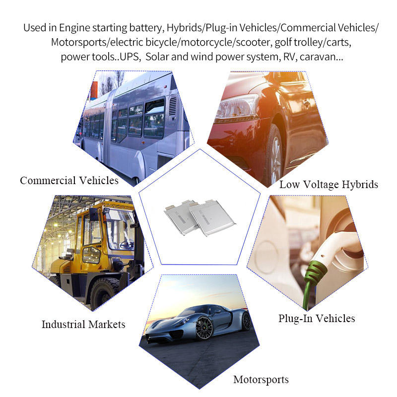 Uli High-Capacity 3.7V Deep Cycle Lithium Polymer Battery Pack