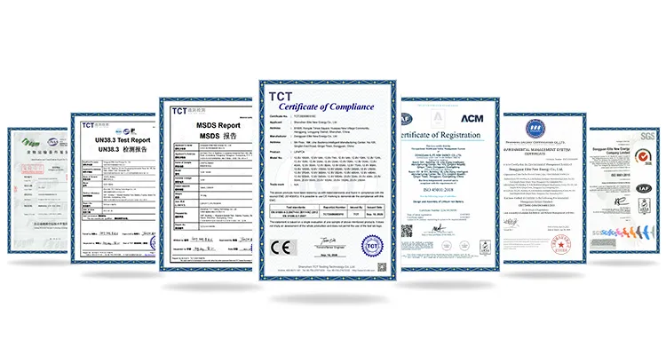 Battery Certifications