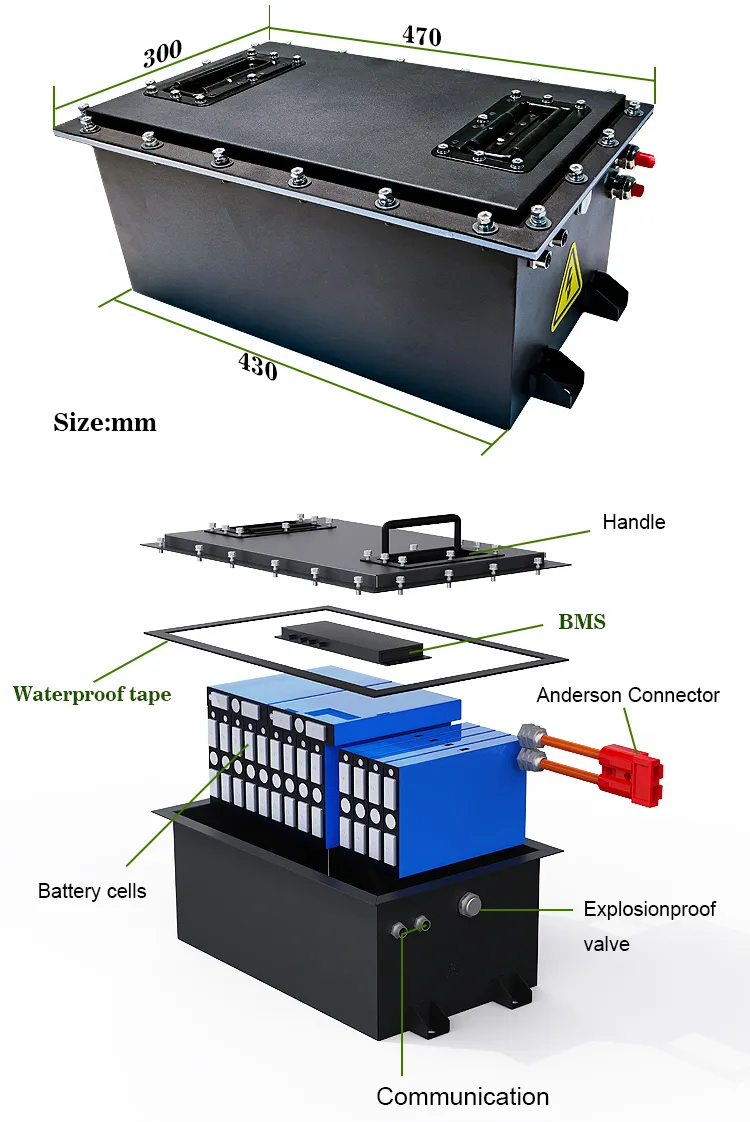 Battery Dimensions 1