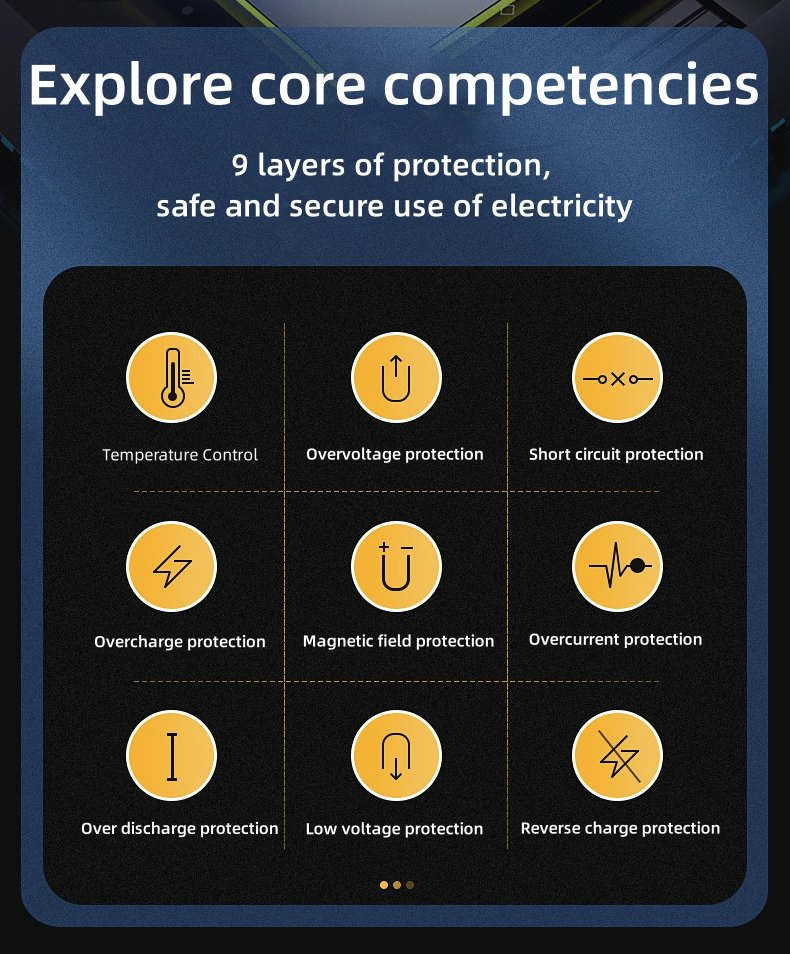 48V 60V 72V Lithium Golf Carts EV E-Bike Battery 50ah LiFePO4 Battery Electric Motorcycles Lithium Batteries