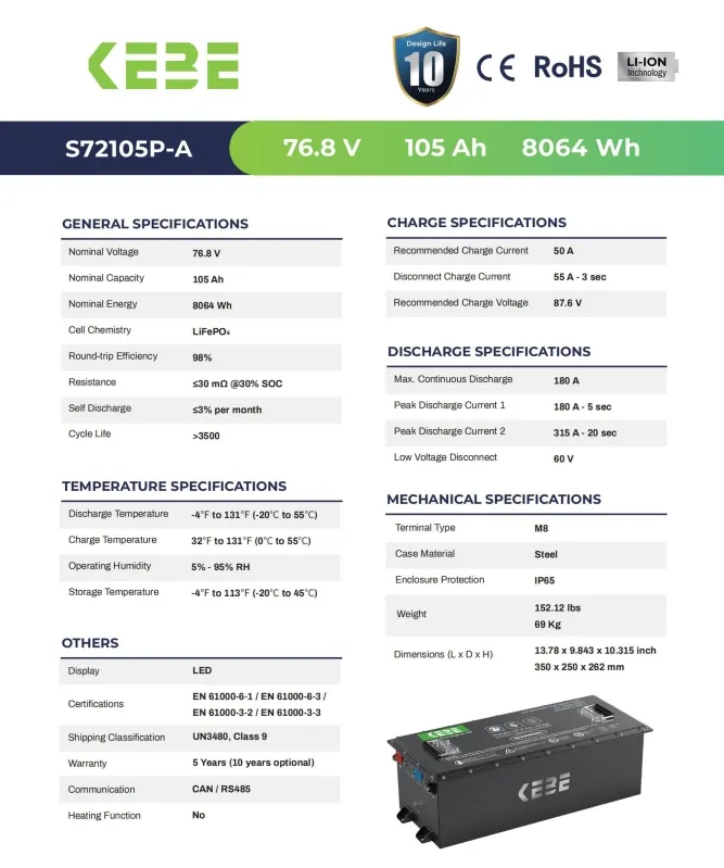 Product Parameters 3
