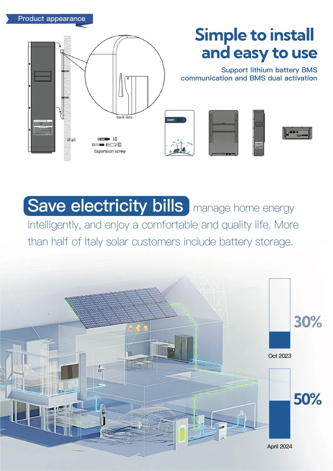 Installation Instructions