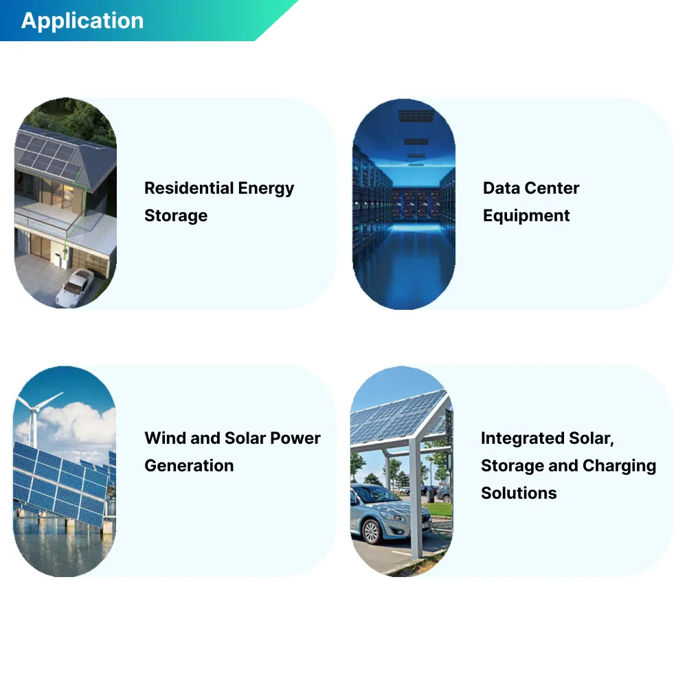 Energy Storage Application