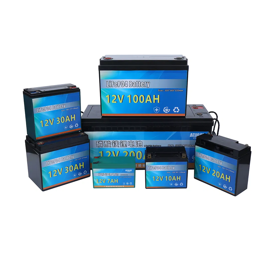 Battery Features Detail