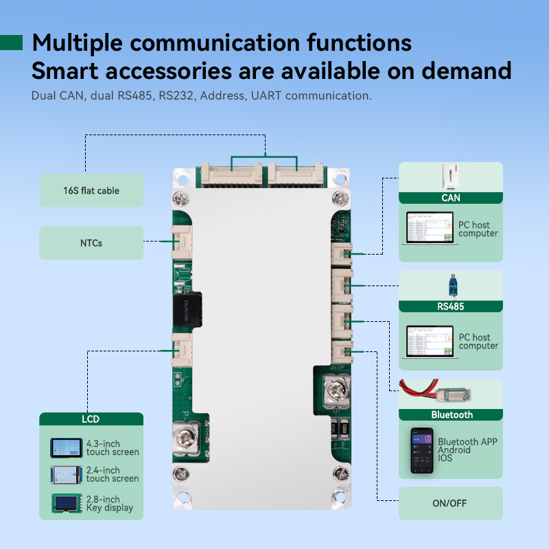 Battery Management Systems Ncm BMS 16s 40A 50A Li-ion BMS Board for Lithium Ion Battery Pack BMS 16s