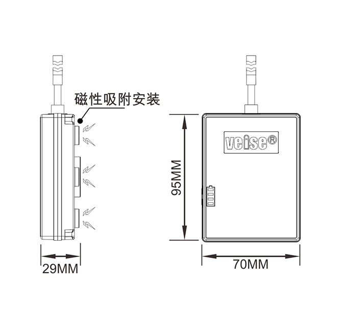 Wireless Camera Monitor System for Forklift Truck Trailer Agricultural Equipment Vehicle