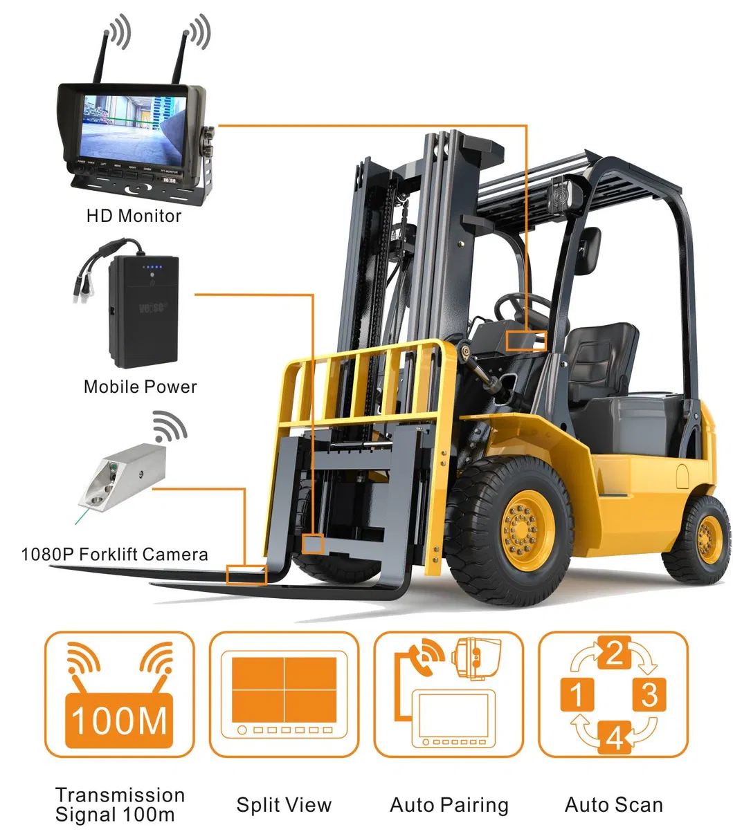 Wireless Forklift Camera System