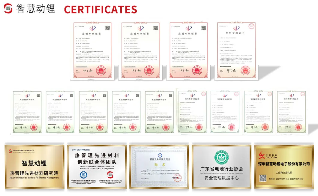 Certifications