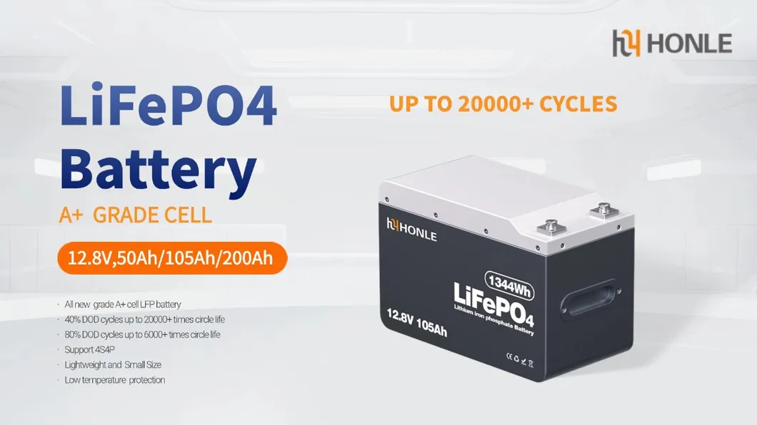 Rechargeable LiFePO4 Battery Pack
