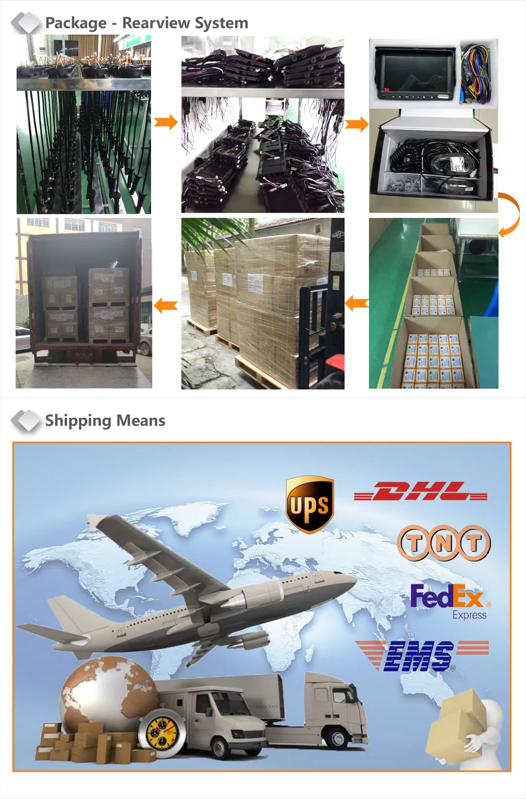 Forklift Monitoring System View 4