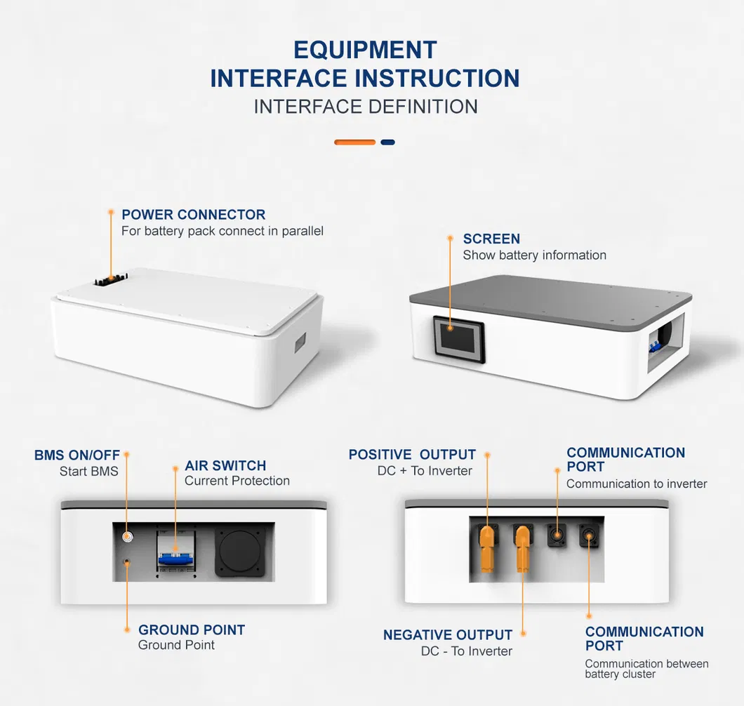 Lithium Battery Pack Details