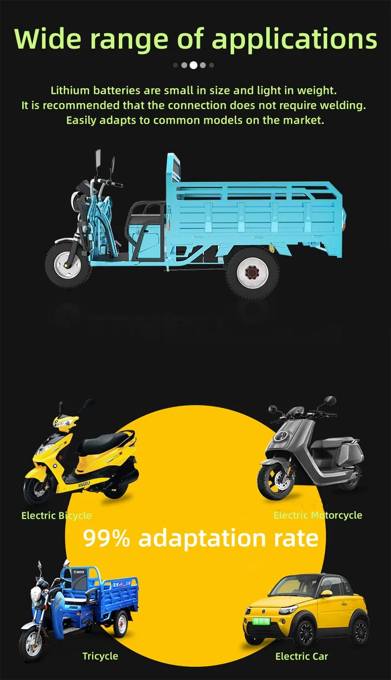 Battery Applications