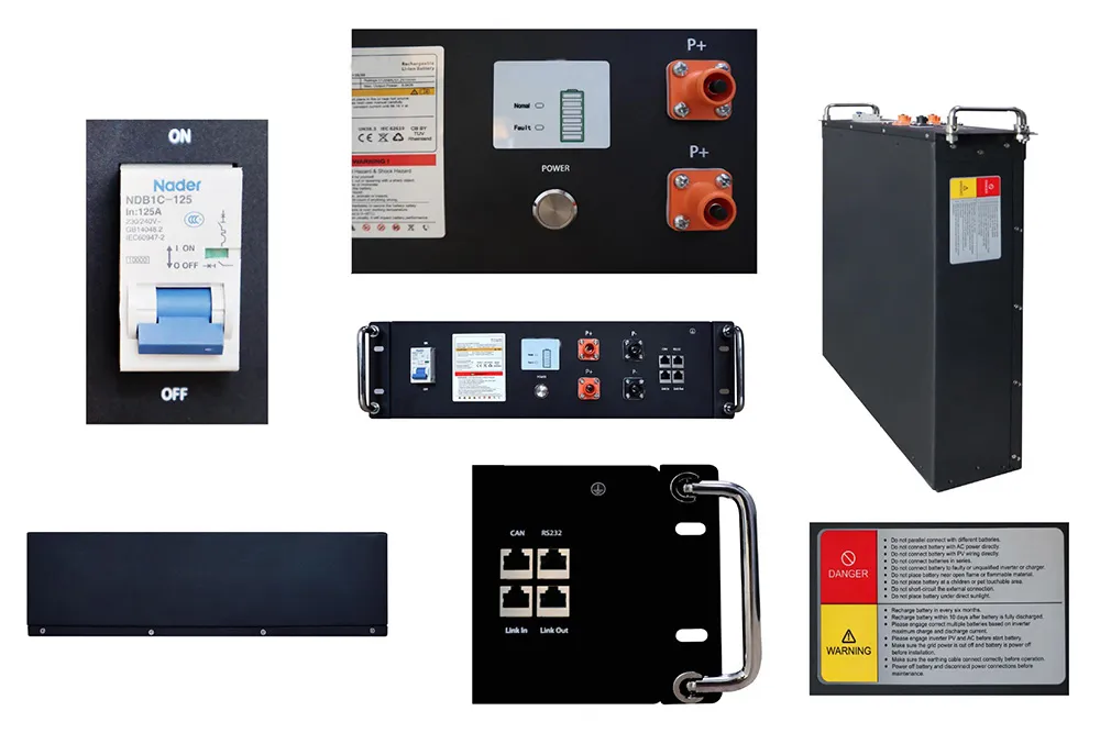 Parameters Diagram 2