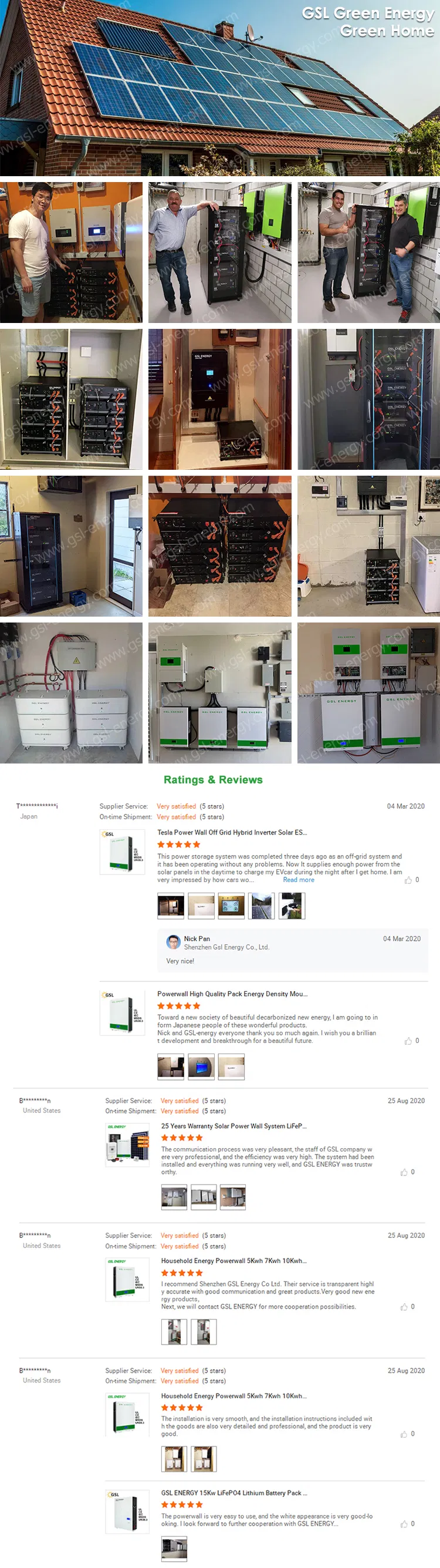 Project Installation