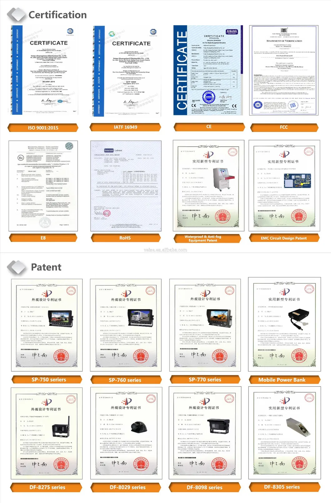 Forklift Monitoring System View 3