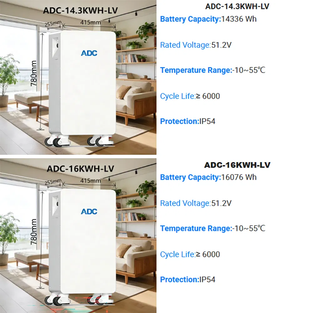 Wholesale Rechargeable Motorcycle Power PV Storage Lithium Battery Pack for Solar Energy System