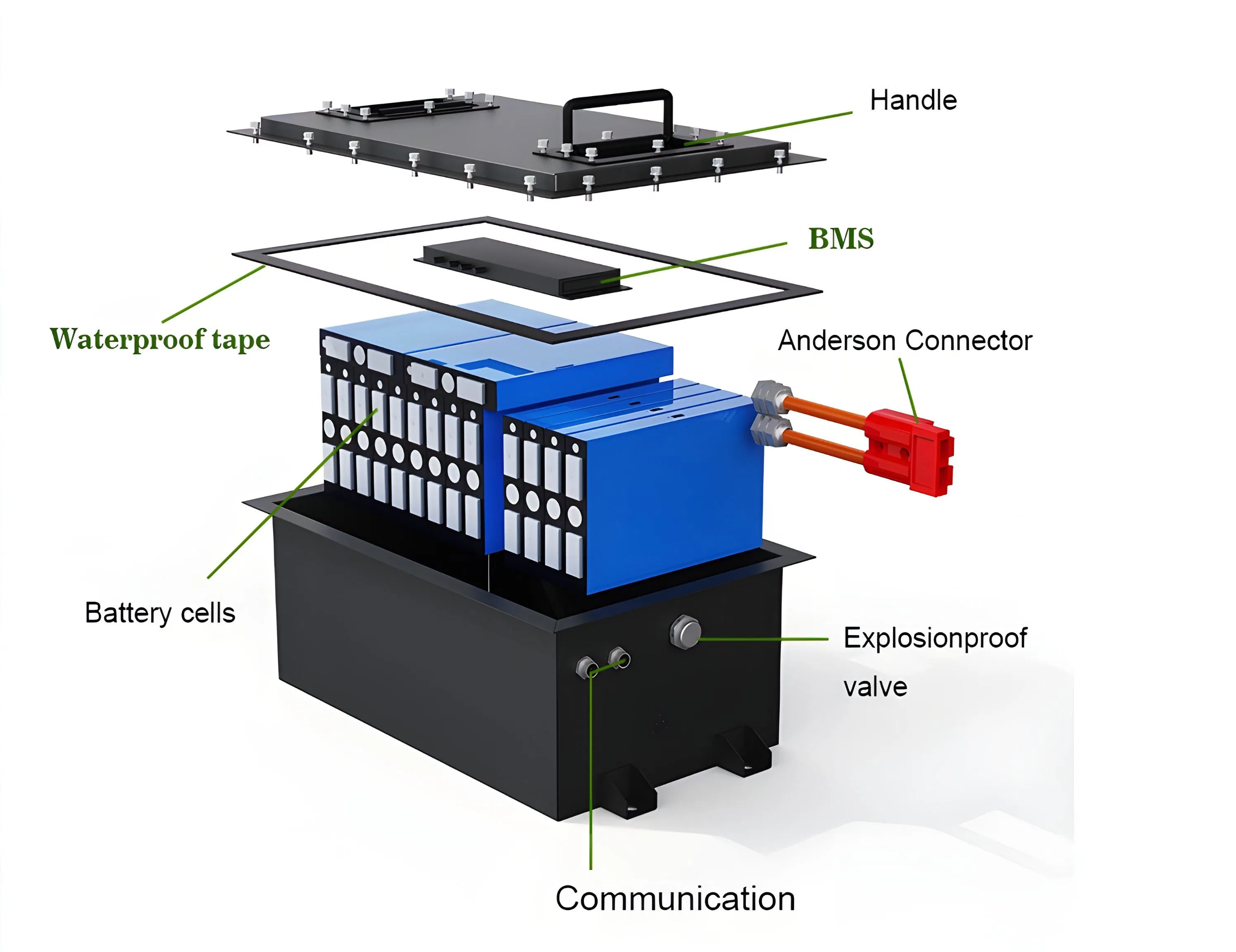 Kebe OEM Factory Price Golf Cart Lithium Ion LiFePO4 Battery Pack 51.2V 105ah 150ah 72V 105ah 5 Years Warranty