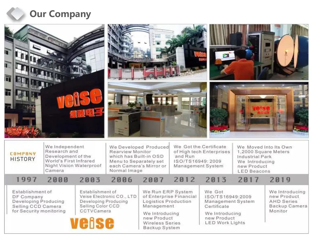 Forklift Application 1