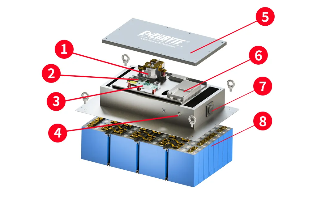 Internal Structure of Lithium Battery