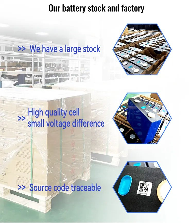 Solar Energy Storage System Lithium 12V 24V 80ah-300ah LiFePO4 Packs for Golf Carts, Camping Vehicles, and Rural Electrification