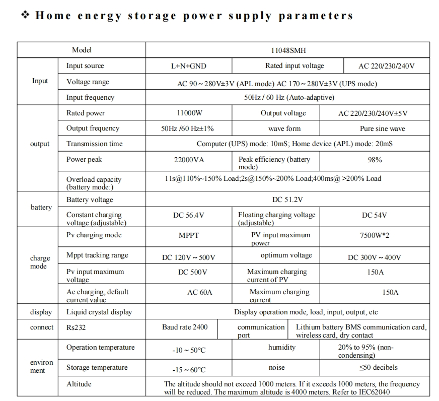 10kwh All-in-One Home Energy Storage System with Inverter LiFePO4 Battery for Solar Backup Power