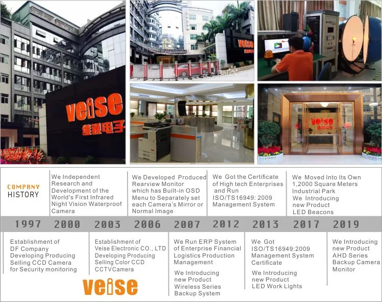 Manufacturing Center