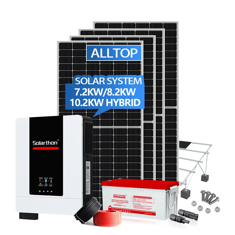 Solar System Component 1